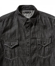 画像をギャラリービューアに読み込む, Denim Military Work SH