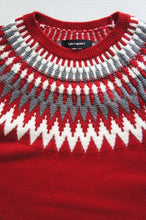 画像をギャラリービューアに読み込む, FAIR ISLE