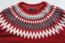 画像をギャラリービューアに読み込む, FAIR ISLE