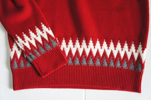 画像をギャラリービューアに読み込む, FAIR ISLE