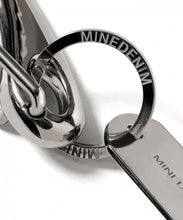 画像をギャラリービューアに読み込む, Sailor Carabiner