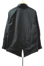画像をギャラリービューアに読み込む, FISH TAIL COAT