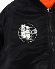 画像をギャラリービューアに読み込む, MA-1