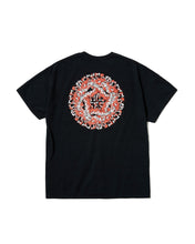 画像をギャラリービューアに読み込む, T-SHIRT S/S MELTRAT