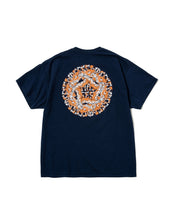 画像をギャラリービューアに読み込む, T-SHIRT S/S MELTRAT