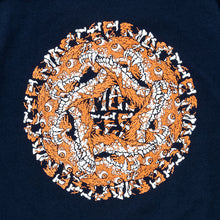 画像をギャラリービューアに読み込む, T-SHIRT S/S MELTRAT