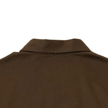 画像をギャラリービューアに読み込む, WORK SHIRT F