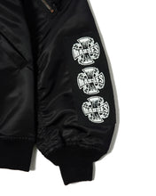 画像をギャラリービューアに読み込む, L-2B