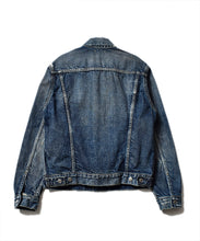 画像をギャラリービューアに読み込む, CF-GJKT USD