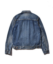 画像をギャラリービューアに読み込む, TF-GJKT USD