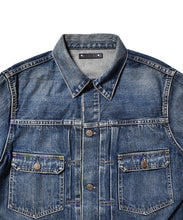 画像をギャラリービューアに読み込む, TF-GJKT USD