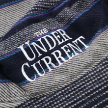 画像をギャラリービューアに読み込む, UNDER THE CURRENT BUCKET