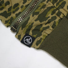 画像をギャラリービューアに読み込む, MA-1 LEOPARD