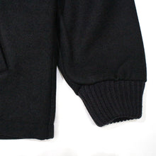 画像をギャラリービューアに読み込む, MELTON ZIP JKT