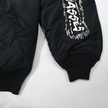 画像をギャラリービューアに読み込む, MA-1