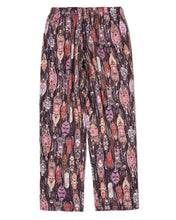 画像をギャラリービューアに読み込む, PANTS TIKI