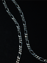 画像をギャラリービューアに読み込む, Figaro Wide Chain