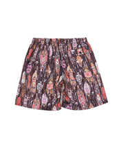 画像をギャラリービューアに読み込む, SHORTS TIKI