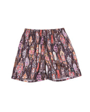 画像をギャラリービューアに読み込む, SHORTS TIKI