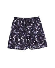 画像をギャラリービューアに読み込む, SHORTS FIRE