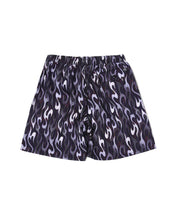 画像をギャラリービューアに読み込む, SHORTS FIRE