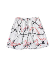 画像をギャラリービューアに読み込む, SHORTS WIRE