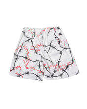 画像をギャラリービューアに読み込む, SHORTS WIRE