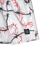 画像をギャラリービューアに読み込む, SHORTS WIRE