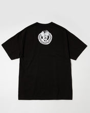 画像をギャラリービューアに読み込む, T-SHIRT COP