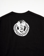 画像をギャラリービューアに読み込む, T-SHIRT COP