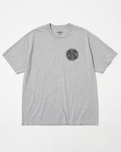 画像をギャラリービューアに読み込む, T-SHIRT CROSS