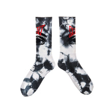 画像をギャラリービューアに読み込む, SOCKS/EYES
