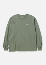 画像をギャラリービューアに読み込む, NH . TEE LS-1
