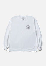 画像をギャラリービューアに読み込む, NH . TEE LS-13
