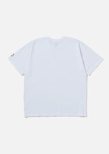 画像をギャラリービューアに読み込む, NH . TEE SS-9
