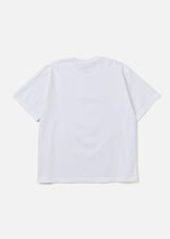 画像をギャラリービューアに読み込む, NH . TEE SS-14

