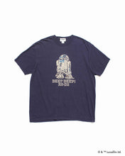 画像をギャラリービューアに読み込む, R2-D2 TEE
