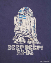 画像をギャラリービューアに読み込む, R2-D2 TEE

