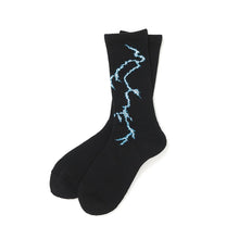 画像をギャラリービューアに読み込む, THUNDER SOCKS
