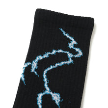 画像をギャラリービューアに読み込む, THUNDER SOCKS
