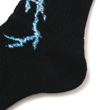 画像をギャラリービューアに読み込む, THUNDER SOCKS
