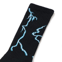 画像をギャラリービューアに読み込む, THUNDER SOCKS
