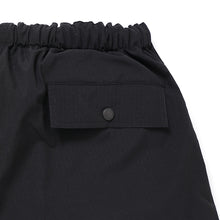 画像をギャラリービューアに読み込む, MARINE SHORTS
