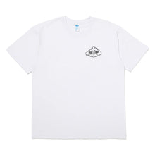 画像をギャラリービューアに読み込む, SNAKE TEE
