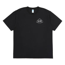 画像をギャラリービューアに読み込む, SNAKE TEE
