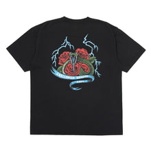 画像をギャラリービューアに読み込む, SNAKE TEE
