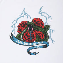 画像をギャラリービューアに読み込む, SNAKE TEE
