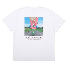 画像をギャラリービューアに読み込む, FROG TEE
