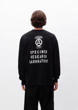 画像をギャラリービューアに読み込む, SRL . TEE LS-1
