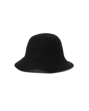 画像をギャラリービューアに読み込む, FELT HAT
